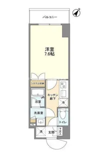 ブランシエスタ浅草千束【6階】の間取り