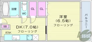早美ビル【3階】の間取り