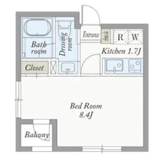シャトーライフ千葉I【2階】の間取り