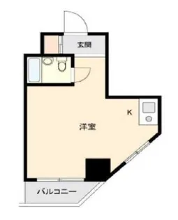 ONE ROOF FLAT NISHIWASEDA【6階】の間取り
