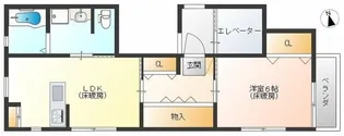 橘ハウス【3階】の間取り