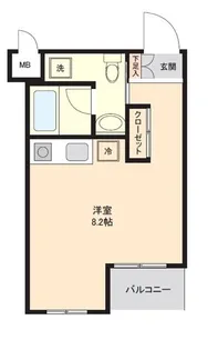 セントパレス鷺沼【2階】の間取り