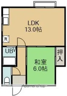 ふかだ荘3号【2階】の間取り