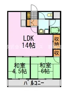 布施ビル【5階】の間取り