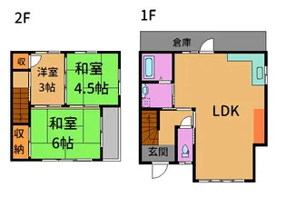 岡山県岡山市南区福吉町【一戸建】の間取り