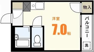 アベニュー・ASKA【3階】の間取り