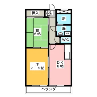 21st.CENTURY【2階】の間取り