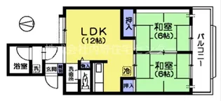ペルリーノ武蔵関W【1階】の間取り
