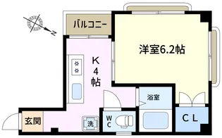 松島アベニュー【3階】の間取り