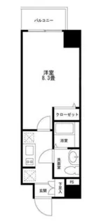 COMODO川崎【5階】の間取り