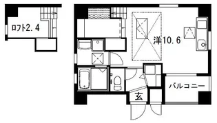 RENACE FOREST HAKATA(ルネス フォレストハカタ)【2階】の間取り