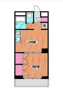 アサクラハイツ【1階】の間取り