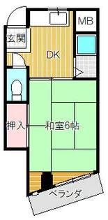 埼玉県越谷市大間野町5【マンション】の間取り