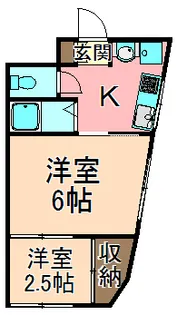 東京都足立区西新井本町4【アパート】の間取り