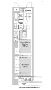 BPRレジデンス渋谷【7階】の間取り