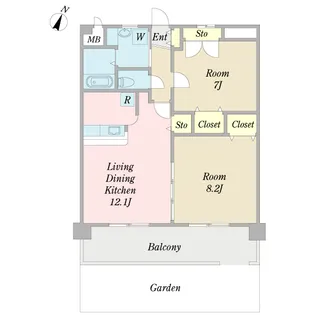 エントラール富里【1階】の間取り
