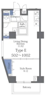 リリーフォート板橋大山【8階】の間取り