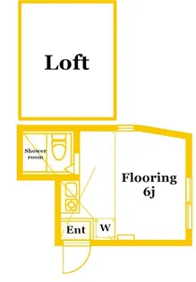 ユナイトハマーエスキベル【2階】の間取り