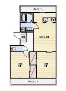 ネオキャッスルB【2階】の間取り