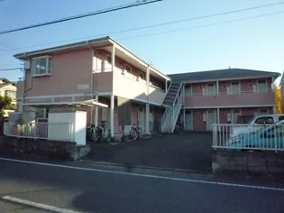 コーポ グリーンタウンの画像