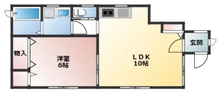 シャルムK【1階】の間取り