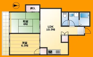 国立ローズマンション【2階】の間取り