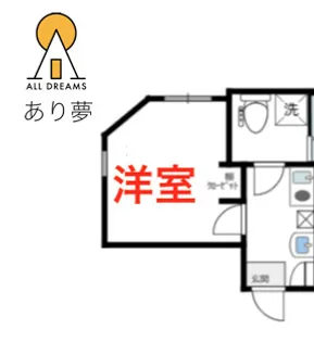シュバルゼ鶴見【3階】の間取り