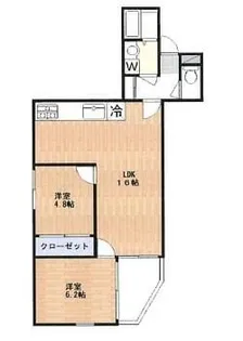 TRDフラット【2階】の間取り