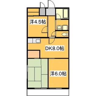 コーポ富瀬【2階】の間取り