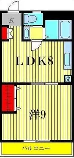 ステイツ高砂I【2階】の間取り