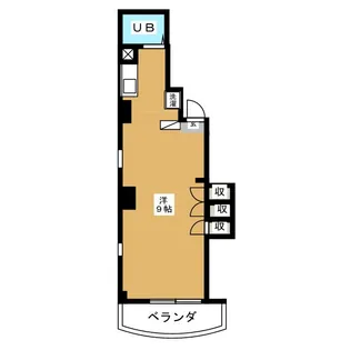 ドメイン経堂【2階】の間取り