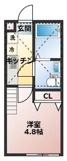 プラナス日吉III【2階】の間取り