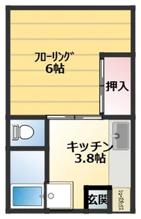 幸洋荘【1階】の間取り