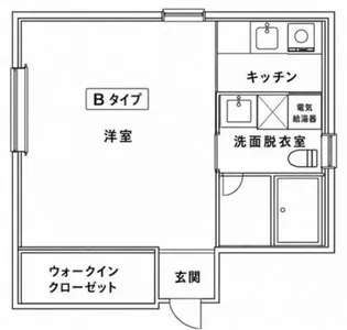 SWAN EBARA NAKANOBU【2階】の間取り