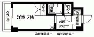 ブラントゥール恵比寿【2階】の間取り