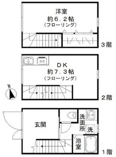 クロススクエア西大井の間取り