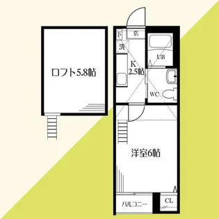 コンパートメントハウス元住吉【2階】の間取り