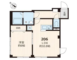 本駒込ウエスト【2階】の間取り