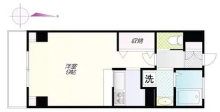 ルポパティオ【1階】の間取り