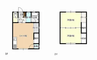 コーポ上長根【2階】の間取り