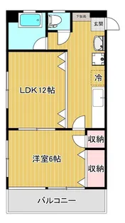 住吉コーポ【2階】の間取り