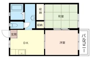 ソフィアC&T【2階】の間取り