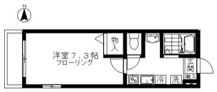 ルミエール木場公園【2階】の間取り