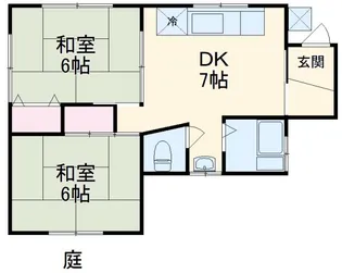 ガーデンハイムII【1階】の間取り