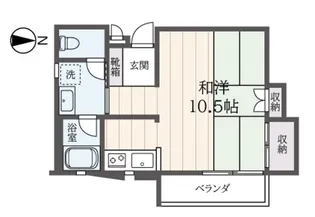 グアルダ1992【2階】の間取り