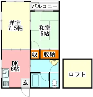 福岡県飯塚市綱分【アパート】の間取り
