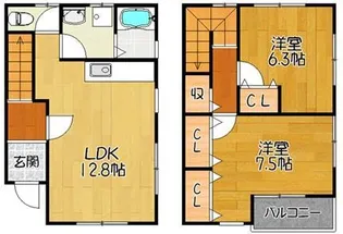 シャトーAの間取り
