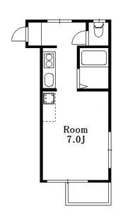 東京都中野区中央5【アパート】の間取り