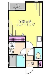 メゾン ラ プーペ【2階】の間取り