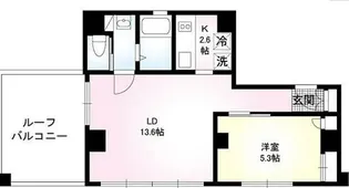 LUMIERE南品川A【5階】の間取り